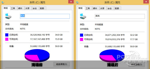 c盘空间不足?手动清理Win8.1冗余更新